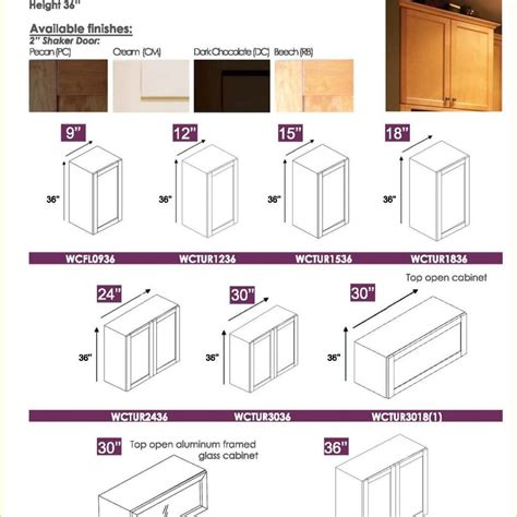 howdens door sizes in mm